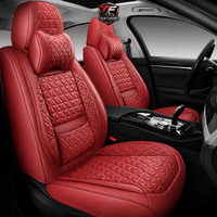 Wine Red